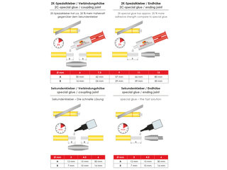 RUNPOTEC - PROFI-SET Fiberglass rod with wheeled cage incl. double-outlet system 80m Ø 6mm 7 piece accessory kit