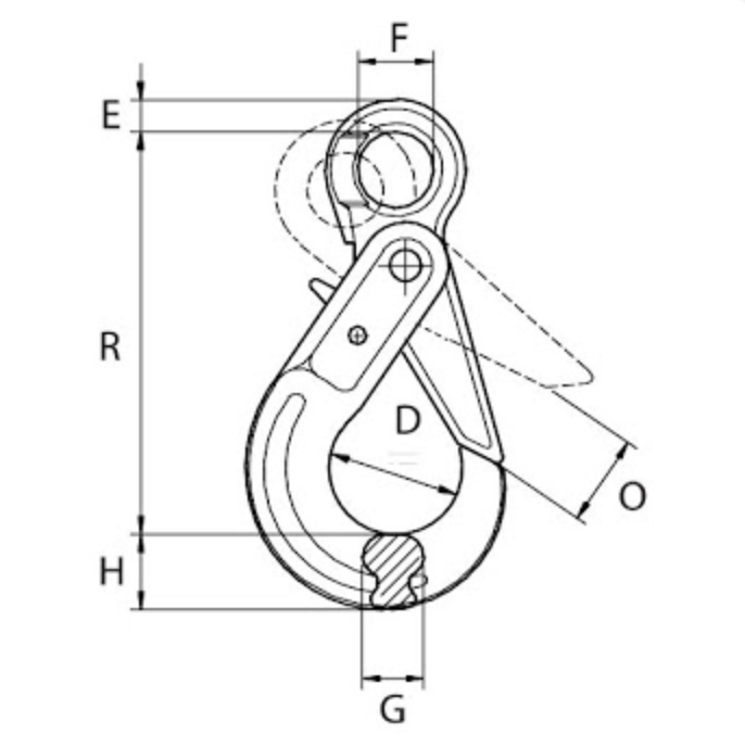 KITO - Grade 10 Eye Self Locking Hook to BS-EN 1677-3