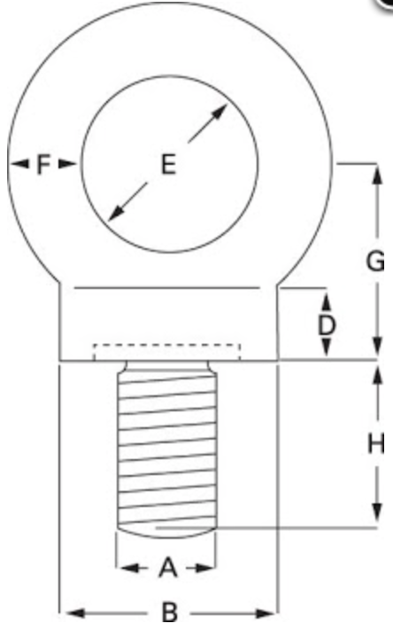 Collared Eyebolt Metric Thread