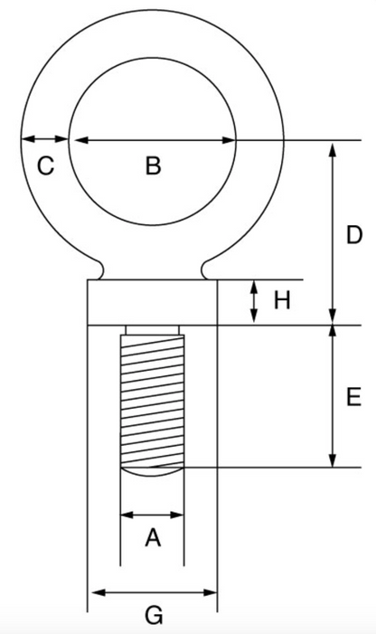 High Tensile Dynamo Eyebolt Metric Thread