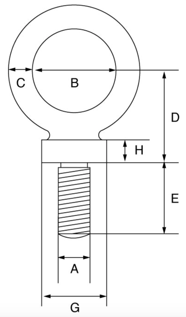 High Tensile Dynamo Eyebolt Whitworth Thread