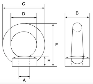 Mild Steel Electro Galvanised Eyenut to DIN 582