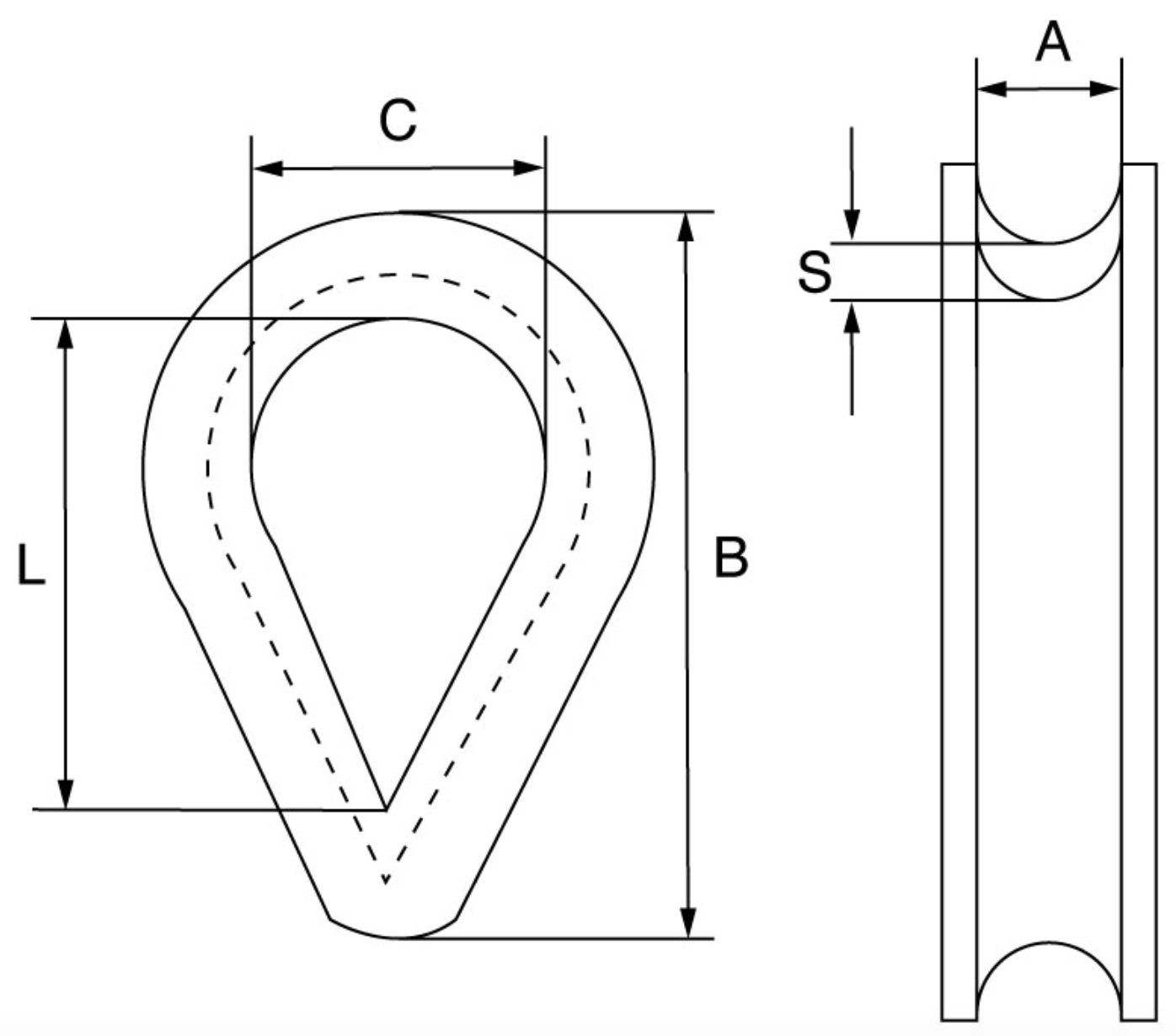 Wire Rope Thimble - BS Style