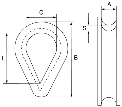 Wire Rope Thimble - BS Style