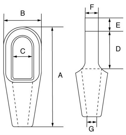 Green Pin Closed Spelter Socket