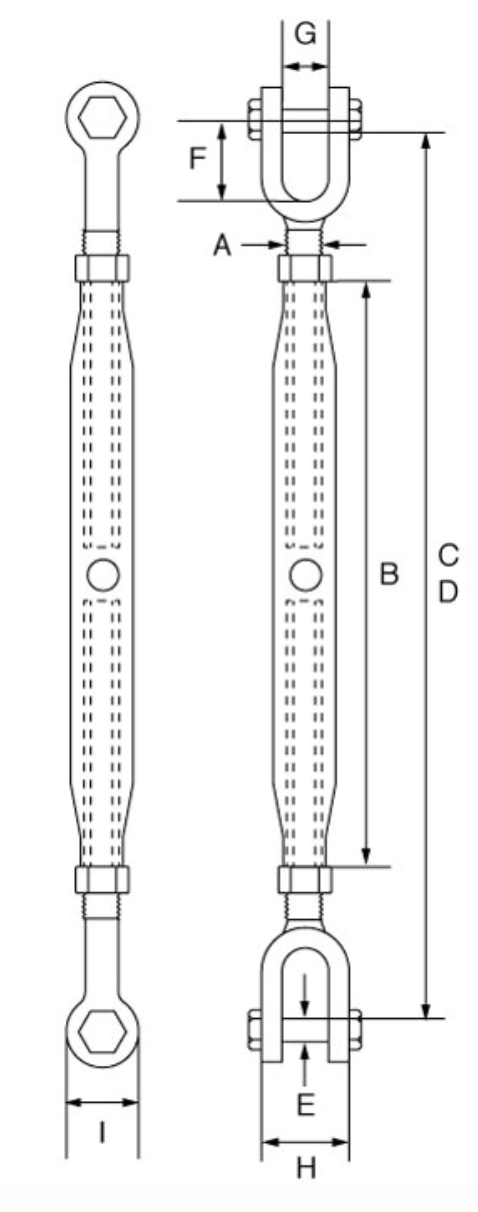 Closed Body Rigging Screw Jaw/Jaw