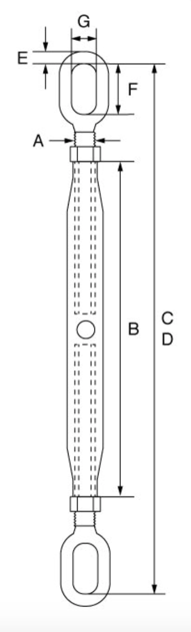 Closed Body Rigging Screw Eye/Eye