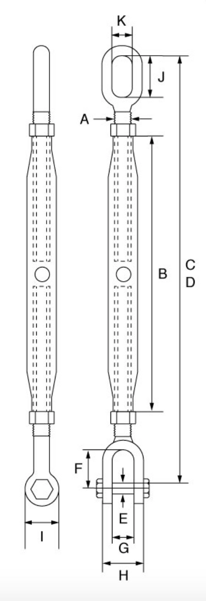 Closed Body Rigging Screw Jaw/Eye