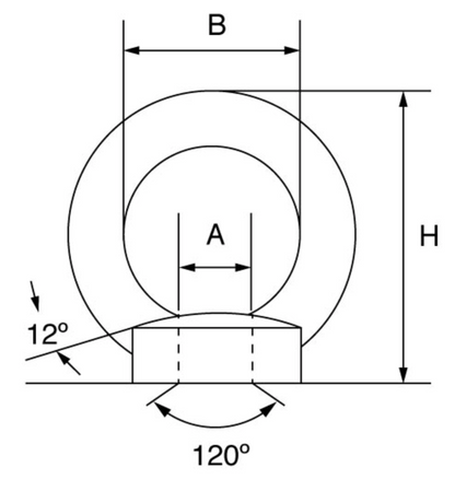 Stainless Steel Load Rated Eyenut - AISI 316 from RiggingUK