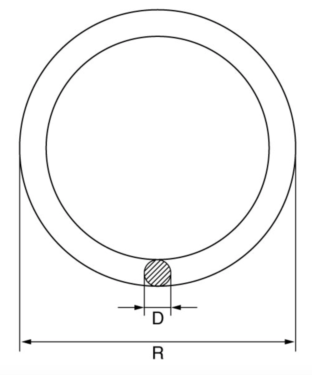 Stainless Steel Round Ring from RiggingUK