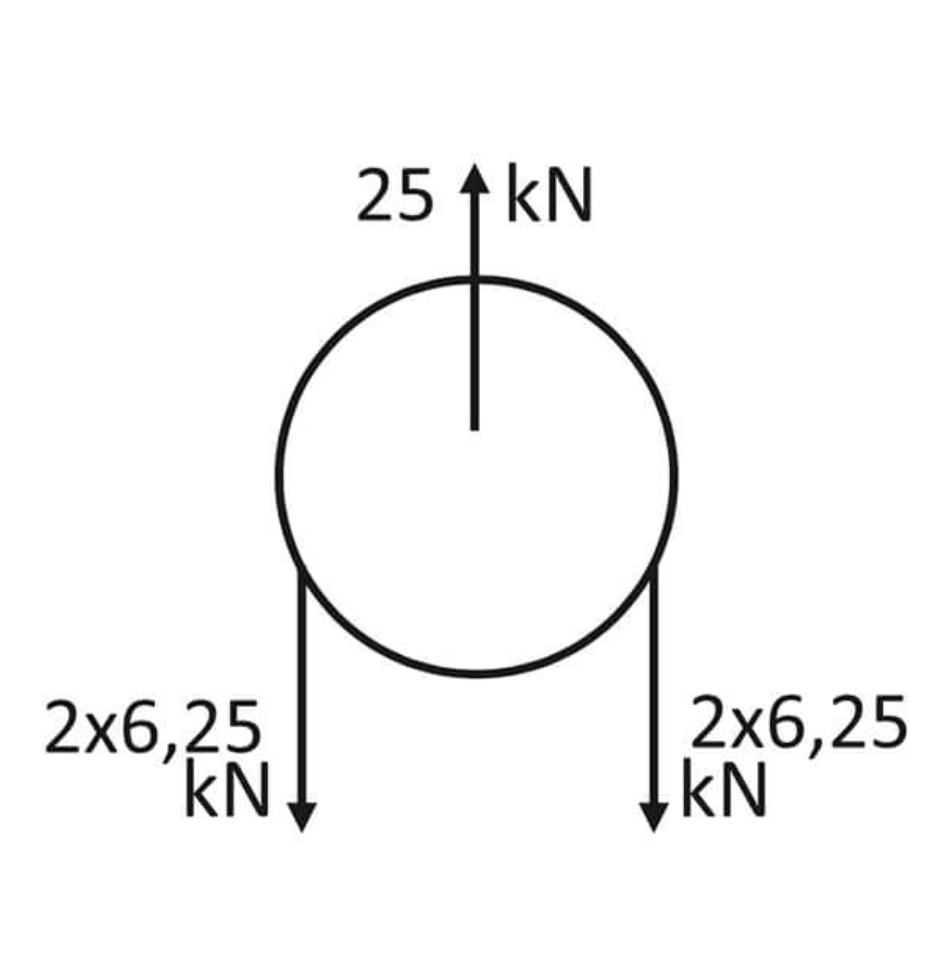 Double Attachment Pulley with Moveable Flange - to suit 9-12mm Kernmantle Rope - 25kN