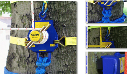 STEIN RC2001 Lowering Device