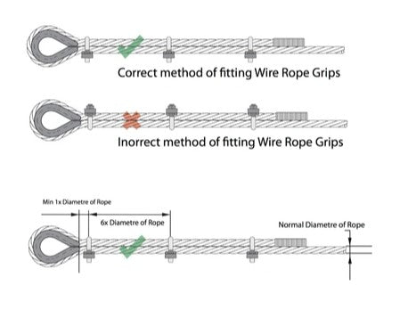 30m Catenary Wire Kit