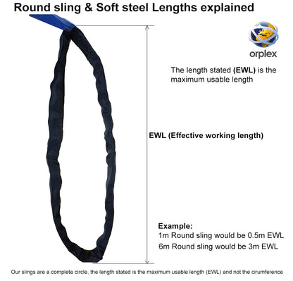 8.0t SWL Blue Roundsling - 1m to 20m Circ / 0.5m to 10.0m Effective Working Length (EWL) Ref: 265-8